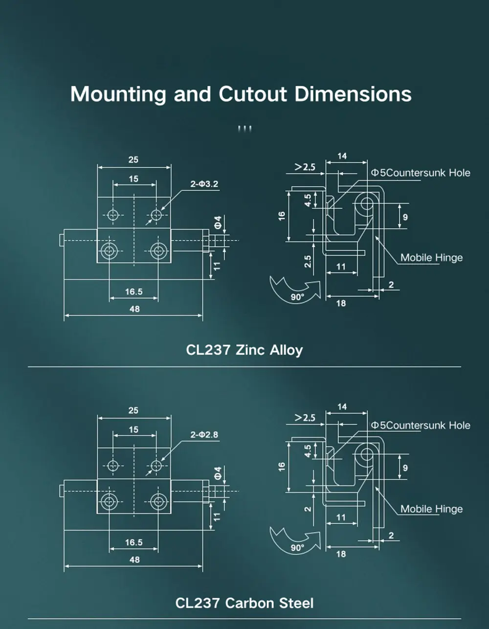 Cabinet Concealed Hinge