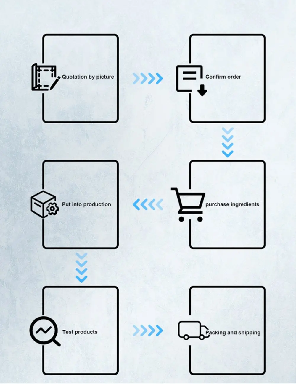 Cam Lock For Utility Enclosures